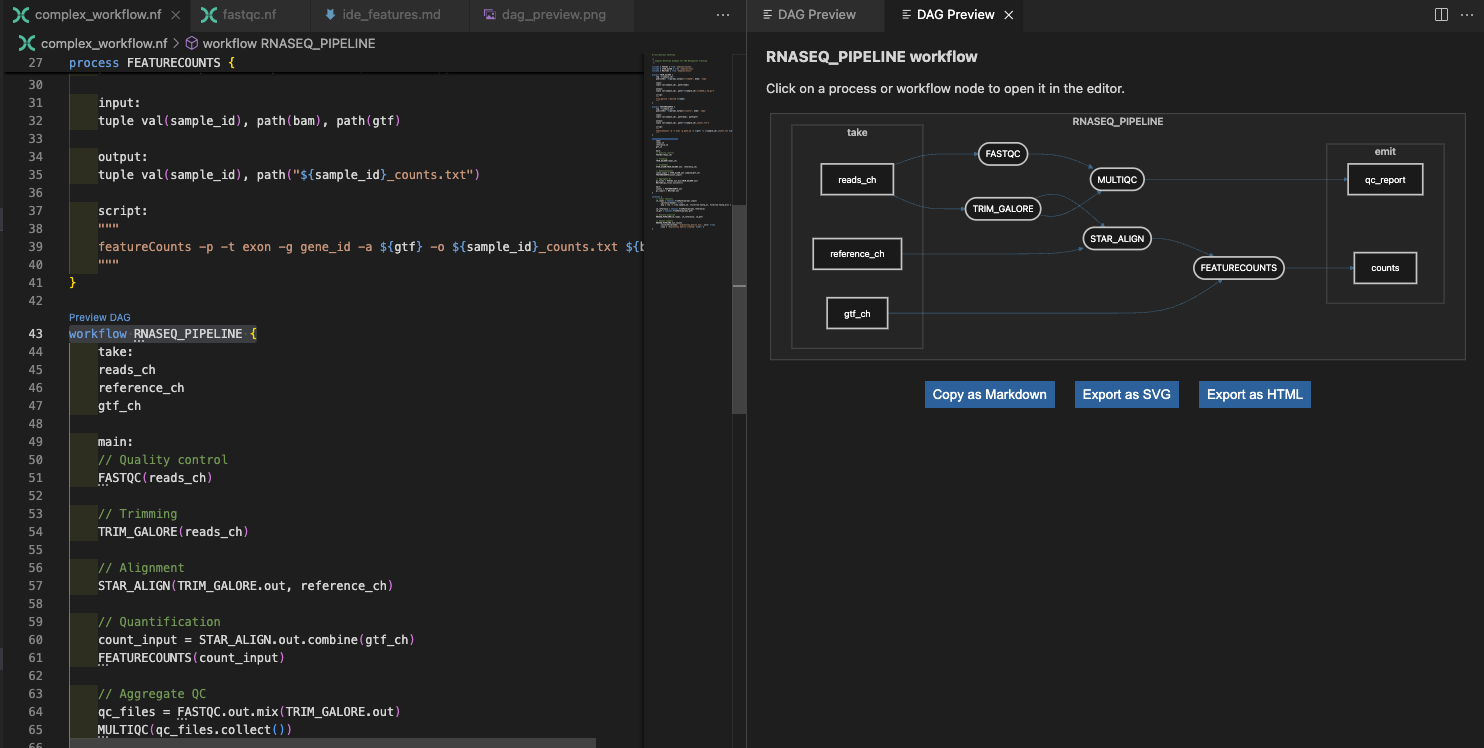 Podgląd DAG wewnętrznego workflow